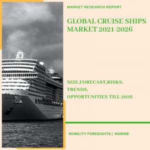 Cruise Ships Market