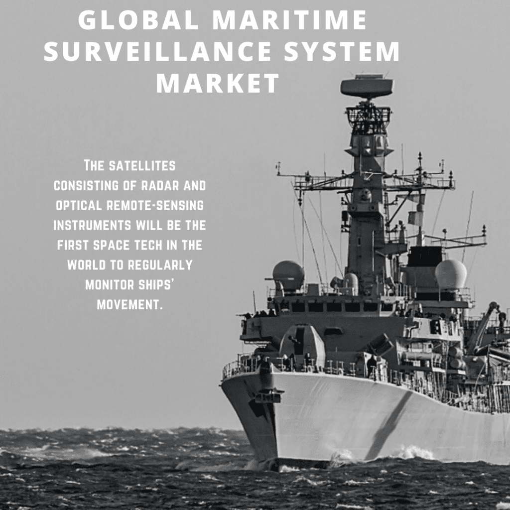 infographic: coastal surveillance market, Maritime Surveillance System Market, Maritime Surveillance System Market Size, Maritime Surveillance System Market trends and forecast, Maritime Surveillance System Market Risks, Maritime Surveillance System Market report