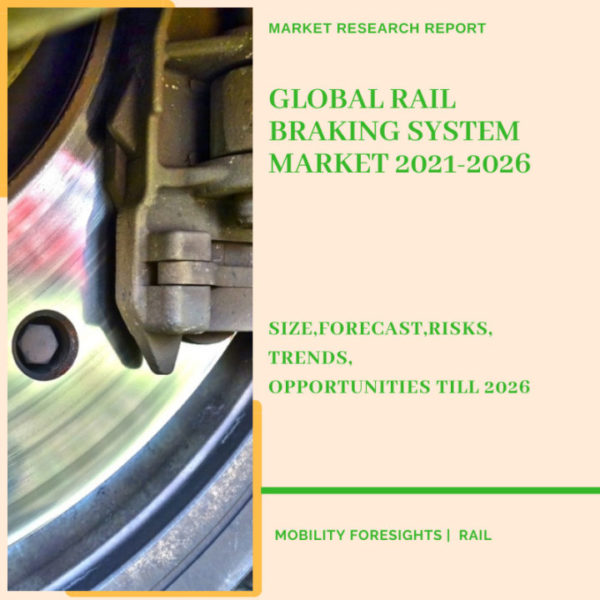 Rail Braking System Market