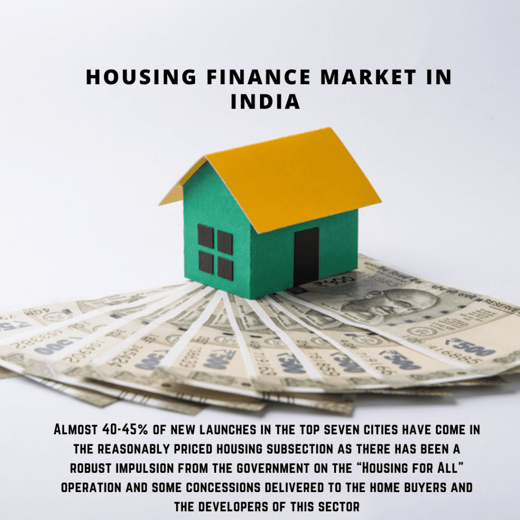 Housing Finance Market in India, housing finance market in india size, housing finance market in india forecast, housing finance market in india trends, housing finance market in india risks
