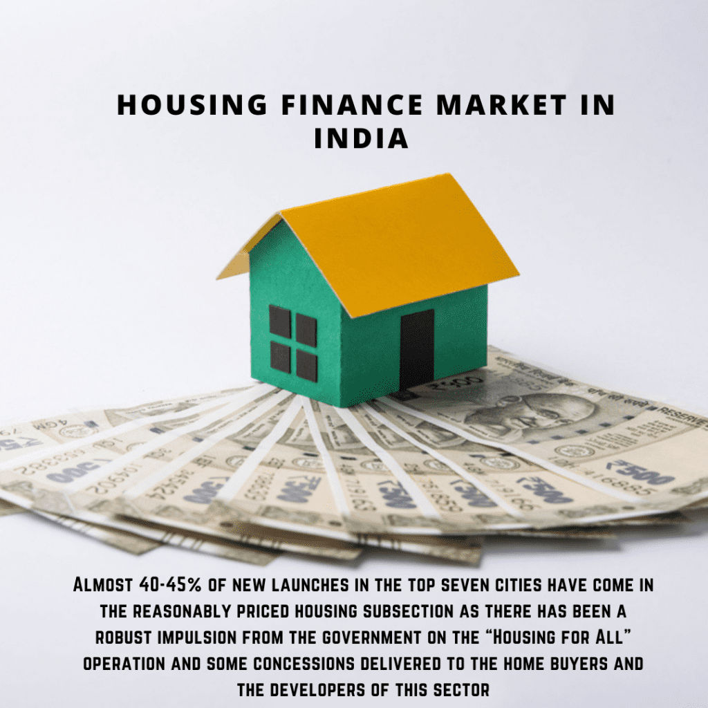 Housing Finance Market in India 20222027 August 2024 Updated