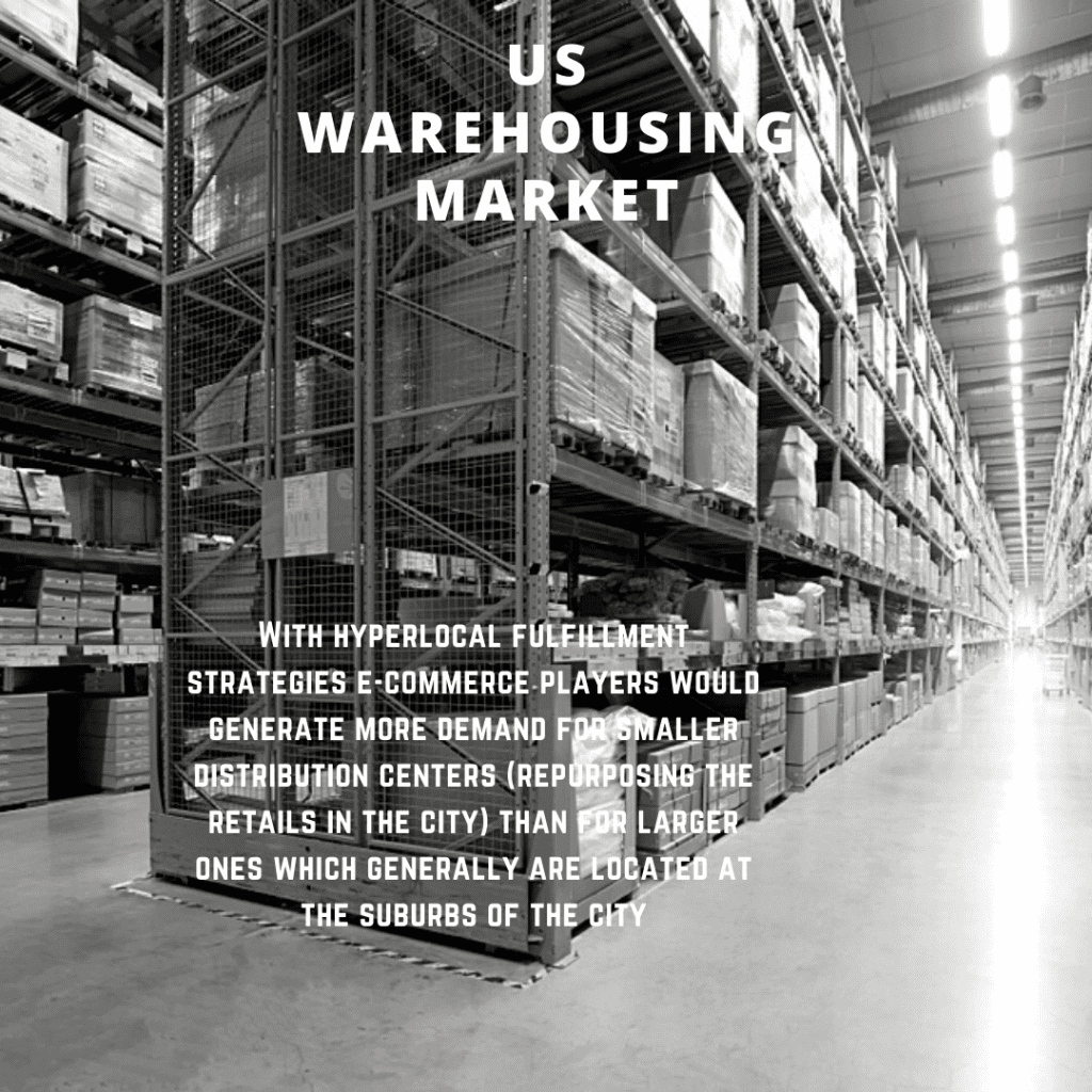 infographic: US Warehousing Market, US Warehousing Market size, US Warehousing Market trends and forecast, US Warehousing Market risks, US Warehousing Market report