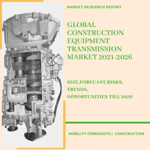 Construction Equipment Transmission Market