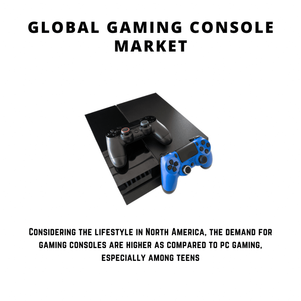 infographic: market share consoles, console market share, connected game console market, portable gaming console market size, game console market share 2021, portable gaming console market report, portable gaming console market, gaming console market share 2021,Gaming Console Market, Gaming Console Market size, Gaming Console Market trends and forecast, Gaming Console Market risks, Gaming Console Market report