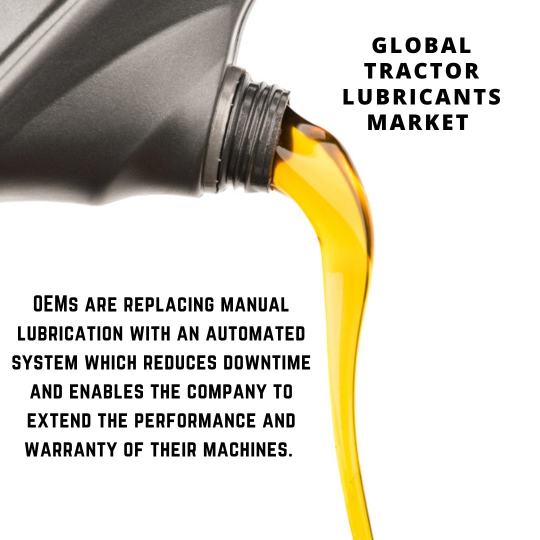 infographic: Tractor Lubricants Market, Tractor Lubricants Market size, Tractor Lubricants Market trends and forecast, Tractor Lubricants Market risks, Tractor Lubricants Market report