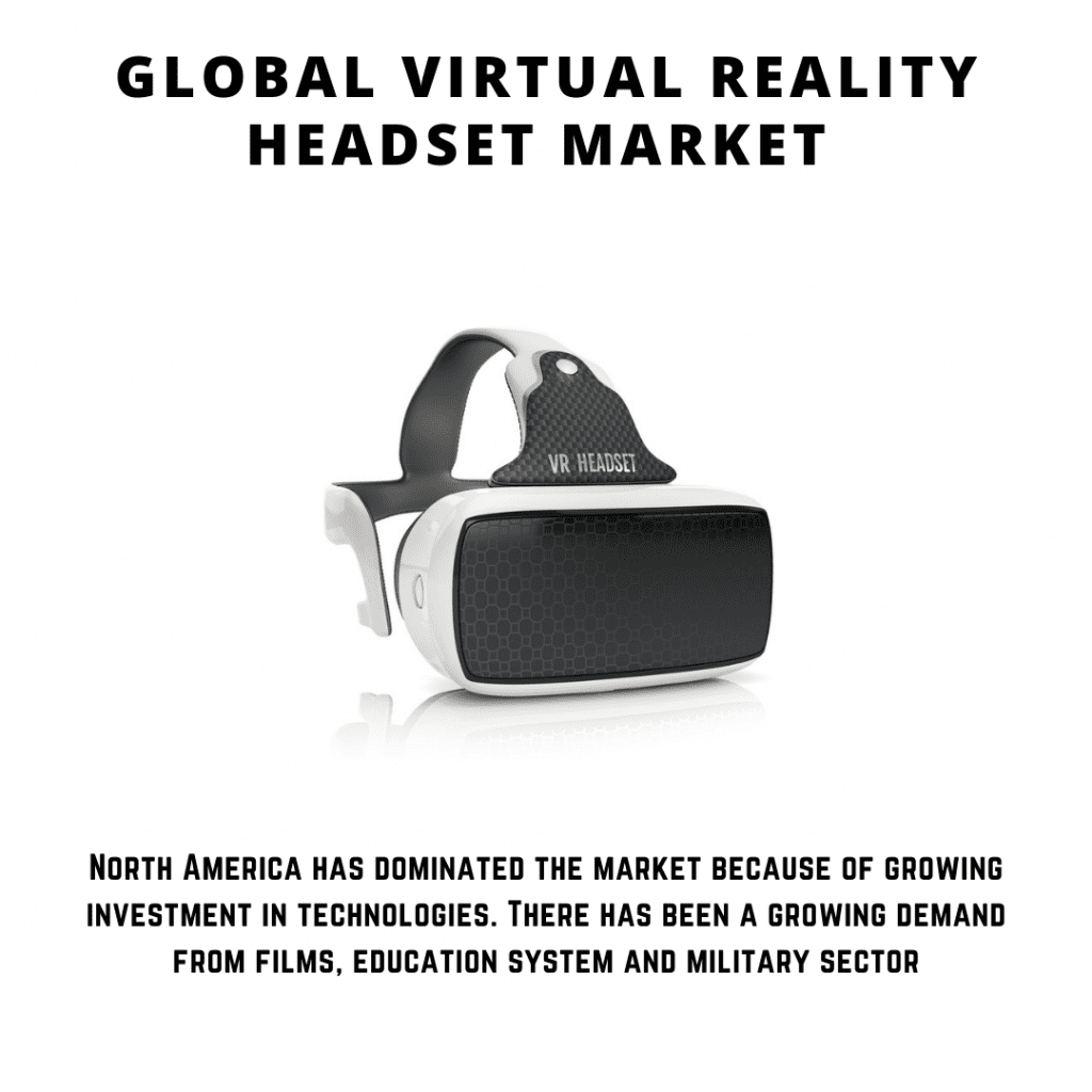 infographic: market size of virtual reality, vr headset market share, global vr market size, vr market, virtual reality for consumer market size, Virtual Reality Headset Market, Virtual Reality Headset Market size, Virtual Reality Headset Market trends and forecast, Virtual Reality Headset Market risks, Virtual Reality Headset Market report