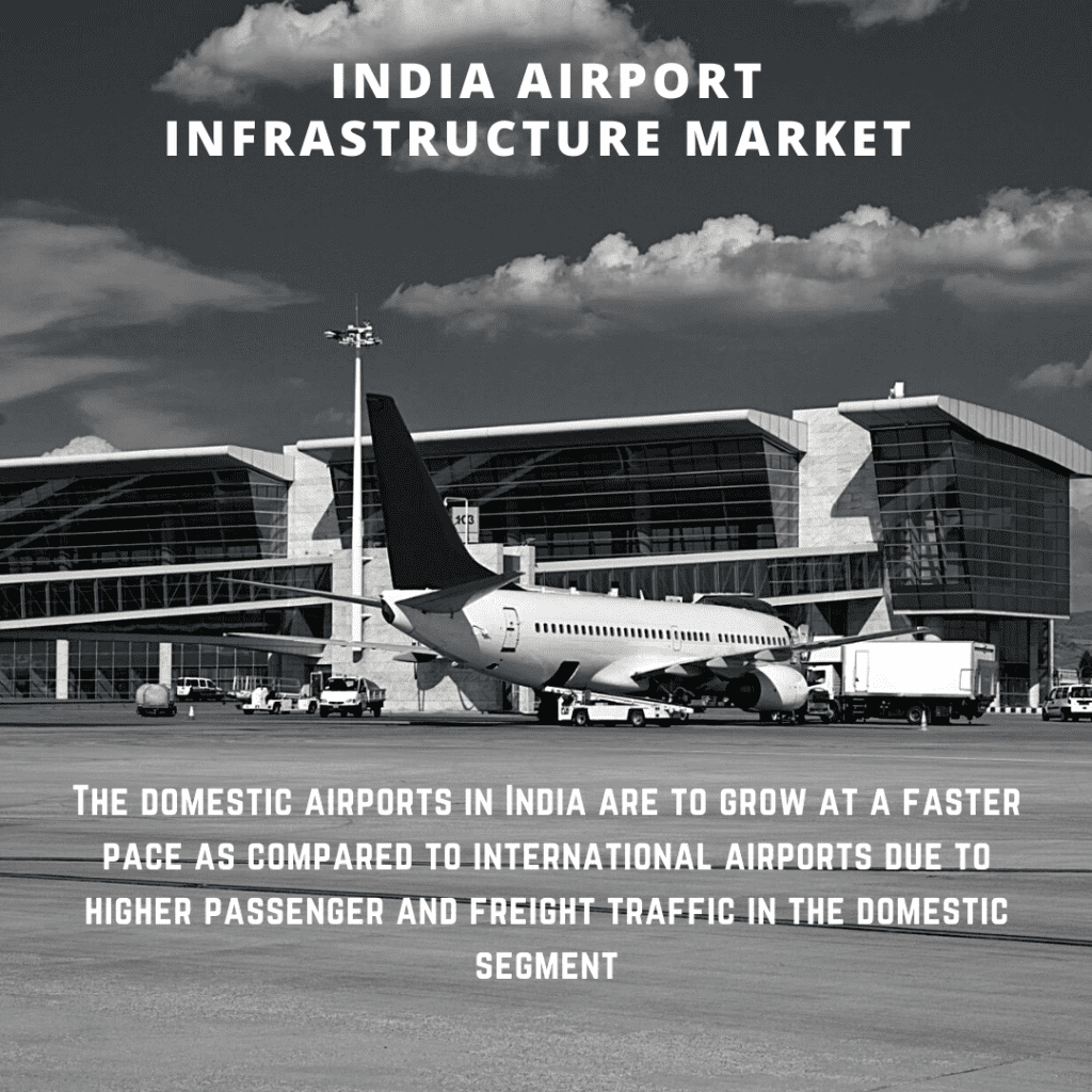 infographic: India Airport Infrastructure Market, India Airport Infrastructure Market size, India Airport Infrastructure Market trends and forecast, India Airport Infrastructure Market risks, India Airport Infrastructure Market report