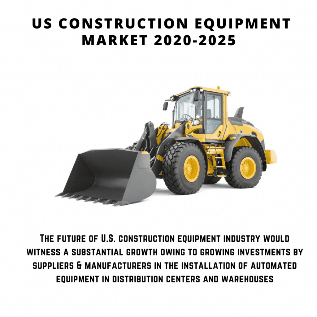 infographic: US Construction Equipment Market , US Construction Equipment Market size, US Construction Equipment Market trends and forecast, US Construction Equipment Market risks, US Construction Equipment Market report