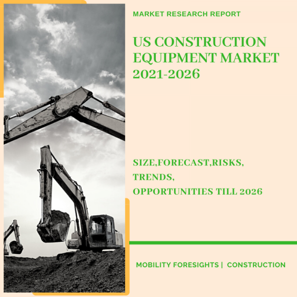 US Construction Equipment Market