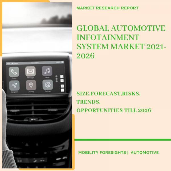 Automotive Infotainment System Market
