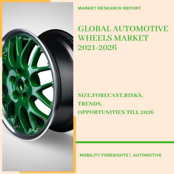 Automotive Wheels Market