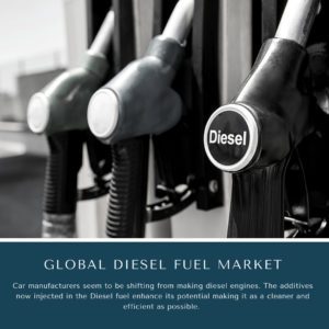 infographic: diesel market, Diesel Fuel Market, Diesel Fuel Market size, Diesel Fuel Market trends and forecast, Diesel Fuel Market risks, Diesel Fuel Market report