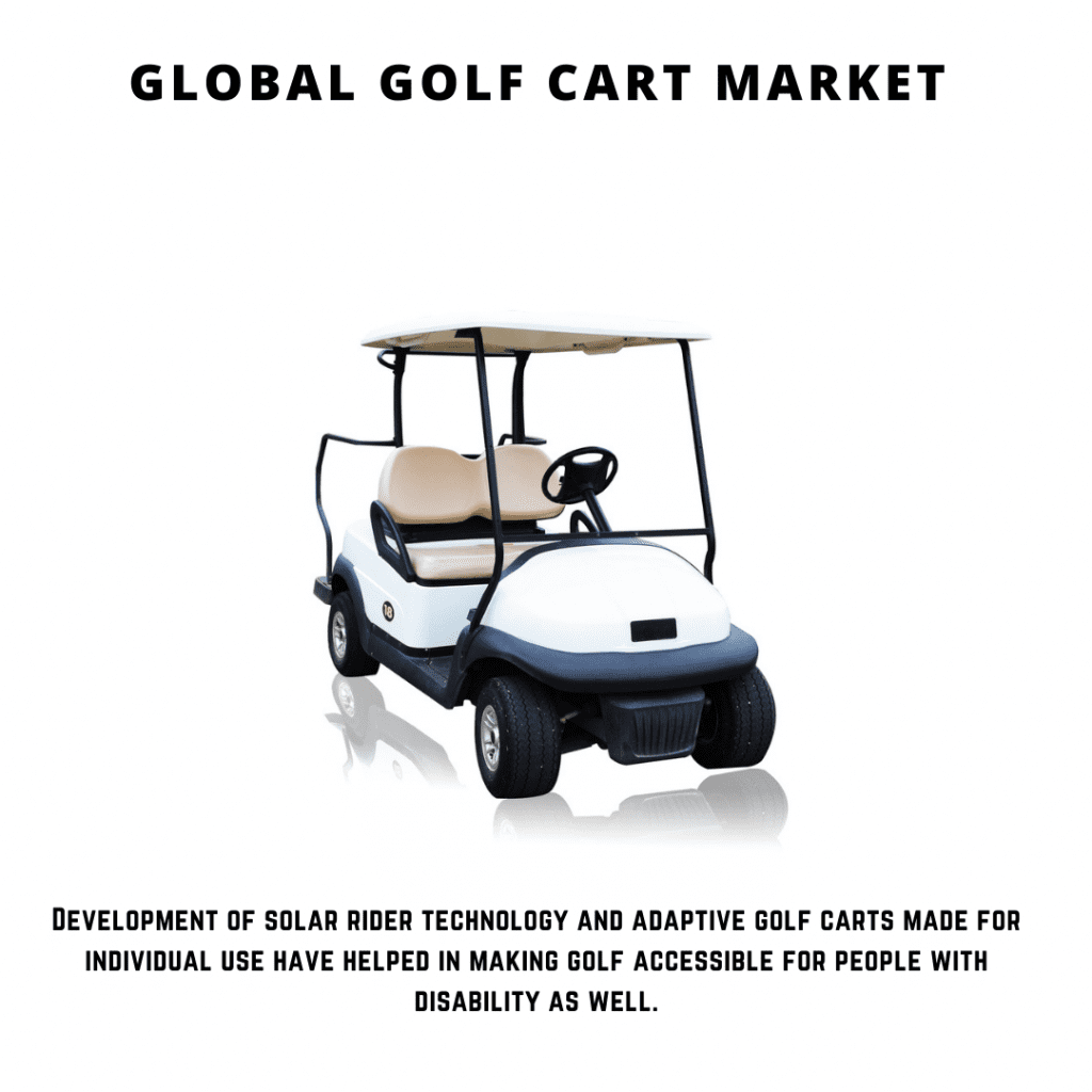 infographic: global golf cart market, Golf Cart Market , Golf Cart Market size, Golf Cart Market trends, Golf Cart Market forecast, Golf Cart Market risks, Golf Cart Market report, Golf Cart Market share