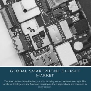 infographic: Smartphone Chipset Market, Smartphone Chipset Market Size, Smartphone Chipset Market Trends, Smartphone Chipset Market Forecast, Smartphone Chipset Market Risks, Smartphone Chipset Market Report, Smartphone Chipset Market Share