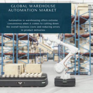 infographic: Warehouse Automation Market , Warehouse Automation Market size, Warehouse Automation Market trends and forecast, Warehouse Automation Market risks, Warehouse Automation Market report