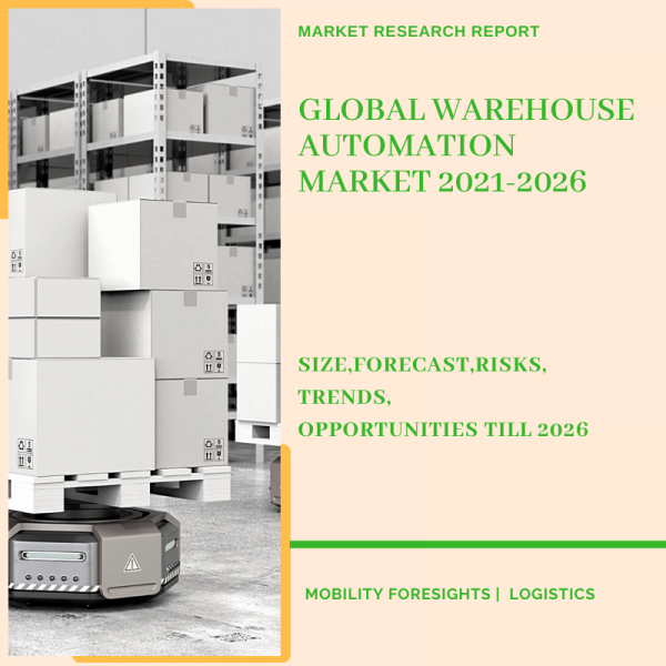 Warehouse Automation Market