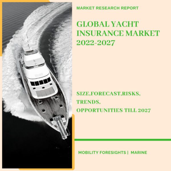 Yacht Insurance Market