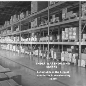 infographic: India Warehousing Market, India Warehousing Market size, India Warehousing Market trends and forecast, India Warehousing Market risks, India Warehousing Market report
