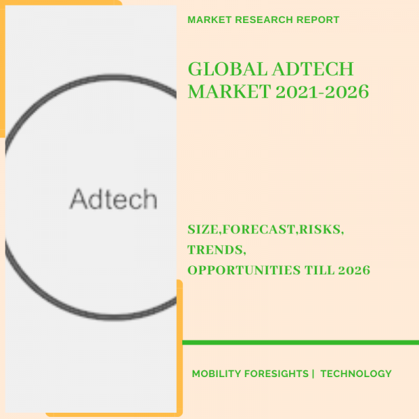 Adtech Market
