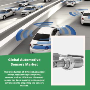 infographic: Automotive Sensors Market, Automotive Sensors Market Size, Automotive Sensors Market Trends, Automotive Sensors Market Risks, Automotive Sensors Market Report, Automotive Sensors Market Share