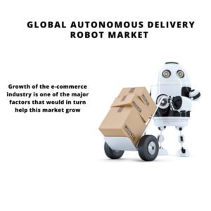 infographic: Autonomous Delivery Robot Market, Autonomous Delivery Robot Market Size, Autonomous Delivery Robot Market Trends, Autonomous Delivery Robot Market Forecast, Autonomous Delivery Robot Market Risks, Autonomous Delivery Robot Market Report, Autonomous Delivery Robot Market Share