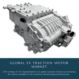 infographic: Electric Vehicle Traction Motor Market, EV Traction Motor Market Size, EV Traction Motor Market Trends, EV Traction Motor Market Forecast, EV Traction Motor Market Risks, EV Traction Motor Market Report, EV Traction Motor Market Share