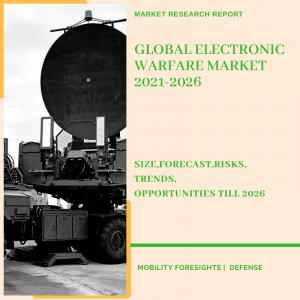 Electronic Warfare Market