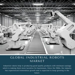 infographic: industrial robotics market, Industrial Robots Market, Industrial Robots Market Size, Industrial Robots Market Trends, Industrial Robots Market Forecast, Industrial Robots Market Risks, Industrial Robots Market Report, Industrial Robots Market Share