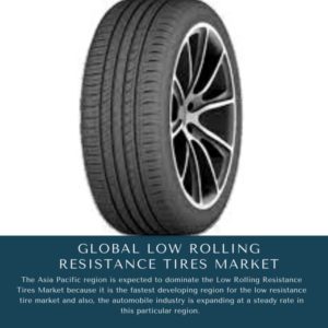 infographic: Low Rolling Resistance Tires Market, Low Rolling Resistance Tires Market Size, Low Rolling Resistance Tires Market Trends, Low Rolling Resistance Tires Market Risks, Low Rolling Resistance Tires Market Report, Low Rolling Resistance Tires Market Share