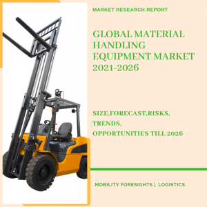 Material Handling Equipment Market