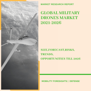 Military Drones Market