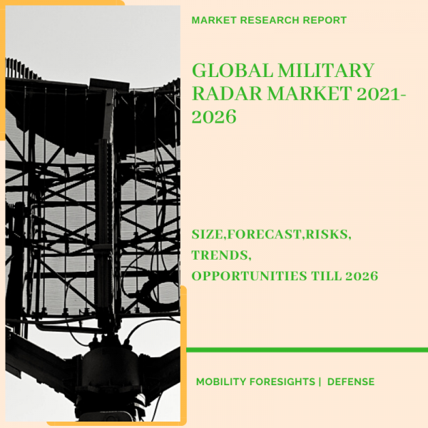Military Radar Market