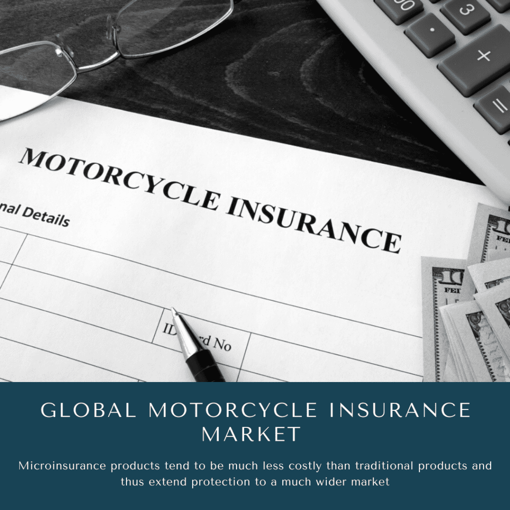 infographic: motorcycle insurance market growth, Motorcycle Insurance Market , Motorcycle Insurance Market size, Motorcycle Insurance Market trends, Motorcycle Insurance Market forecast, Motorcycle Insurance Market risks, Motorcycle Insurance Market report, Motorcycle Insurance Market share