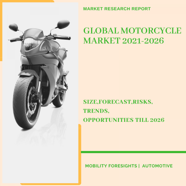 Motorcycle Market