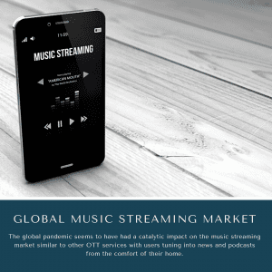 infographic: music streaming services market share 2021, music streaming market share 2021, Music Streaming Market, Music Streaming Market size, Music Streaming Market trends, Music Streaming Market forecast, Music Streaming Market risks, Music Streaming Market report, Music Streaming Market share, Online Music Streaming Market, Online Music Streaming Market Size, Online Music Streaming Market trends and forecast, Online Music Streaming Market Risks, Online Music Streaming Market report