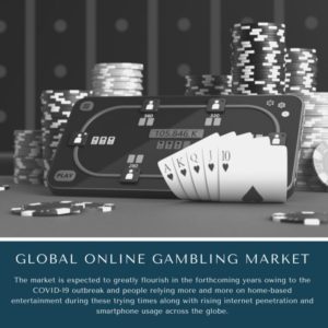 infographic: Online Gambling Market, Online Gambling Market Size, Online Gambling Market Trends, Online Gambling Market Forecast, Online Gambling Market Risks, Online Gambling Market Report, Online Gambling Market Share