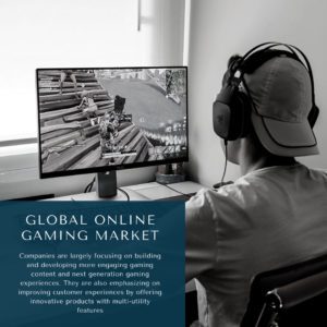 infographic: gaming market size by country, Online Gaming Market, Online Gaming Market Size, Online Gaming Market trends and forecast, Online Gaming Market Risks, Online Gaming Market report