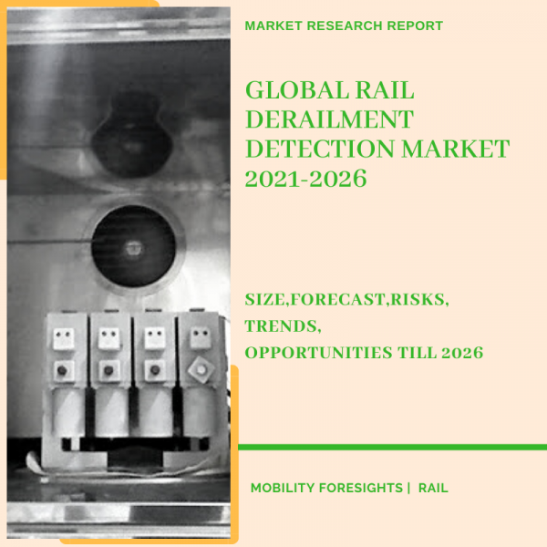 Rail Derailment Detection Market