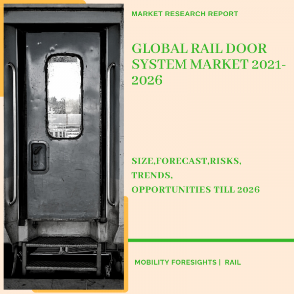 Rail Door System Market