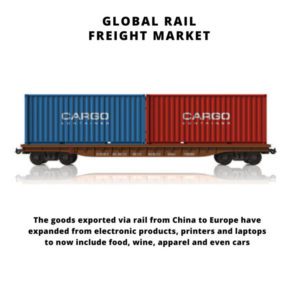 infographic: Rail Freight Market , Rail Freight Market Size, Rail Freight Market Trends, Rail Freight Market Forecast, Rail Freight Market Risks, Rail Freight Market Report, Rail Freight Market Share