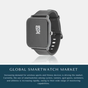 infographic: smartwatch market growth, Smartwatch Market, Smartwatch Market Size, Smartwatch Market Trends, Smartwatch Market Forecast, Smartwatch Market Risks, Smartwatch Market Report, Smartwatch Market Share