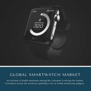 infographic: Smartwatch Market, Smartwatch Market Size, Smartwatch Market Trends,  Smartwatch Market Forecast,  Smartwatch Market Risks, Smartwatch Market Report, Smartwatch Market Share