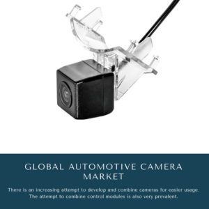 infographic: Automotive Camera Market, Automotive Camera Market Size, Automotive Camera Market Trends, Automotive Camera Market Risks, Automotive Camera Market Report, Automotive Camera Market Share