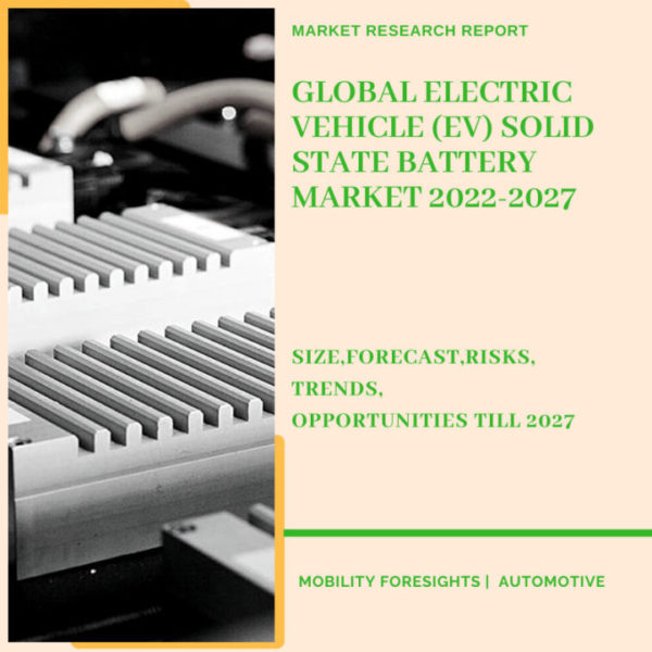 Global Electric Vehicle (EV) Solid State Battery Market