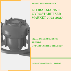Marine Gyrostabilizer Market