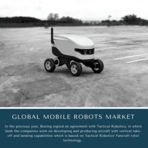 infographic: Mobile Robots Market, Mobile Robots Market Size, Mobile Robots Market Trends, Mobile Robots Market Forecast, Mobile Robots Market Risks, Mobile Robots Market Report, Mobile Robots Market Share