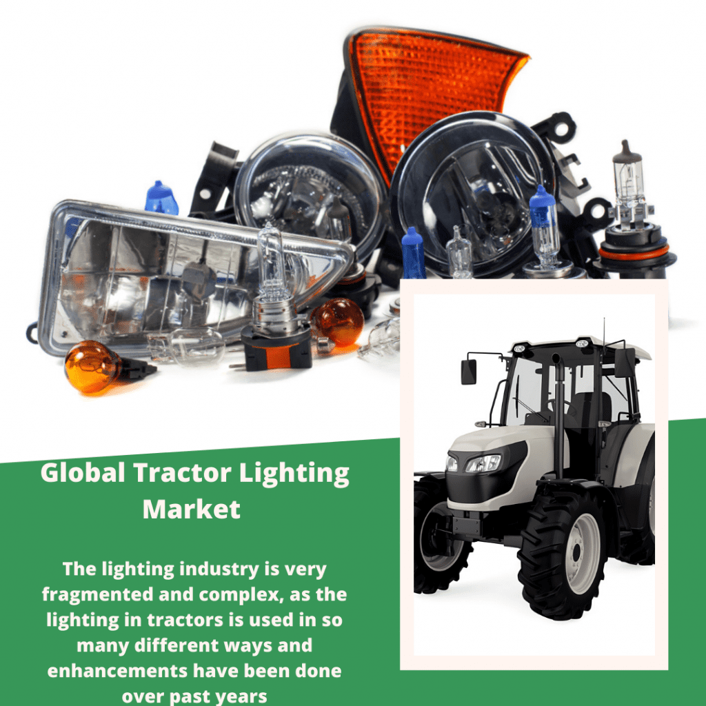 infographic: Tractor Lighting Market, Tractor Lighting Market size, Tractor Lighting Market trends and forecast, Tractor Lighting Market risks, Tractor Lighting Market report
