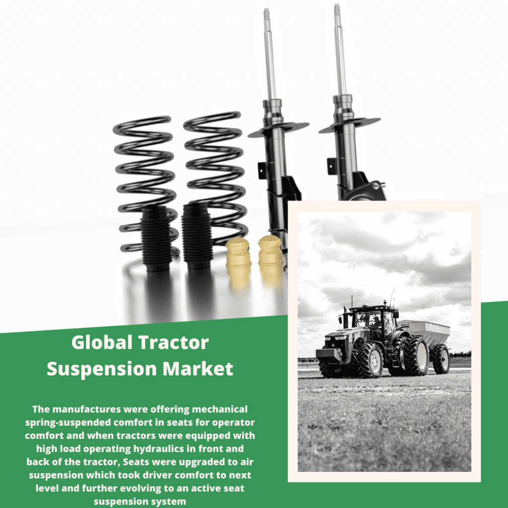 infographic: Tractor Suspension Market, Tractor Suspension Market size, Tractor Suspension Market trends and forecast, Tractor Suspension Market risks. Tractor Suspension Market report