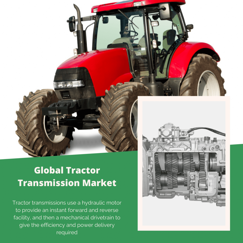 infographic: Tractor Transmission Market, Tractor Transmission Market size, Tractor Transmission Market trends and forecast, Tractor Transmission Market risks, Tractor Transmission Market report