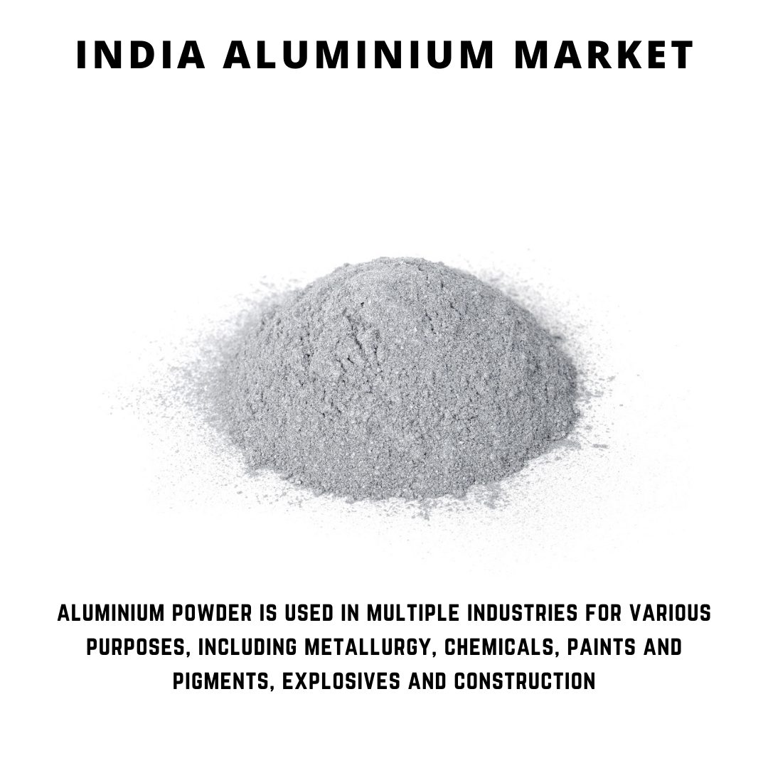 infographic: India Aluminium Market, India Aluminium Market size, India Aluminium Market trends, India Aluminium Market forecast, India Aluminium Market risks, India Aluminium Market report, India Aluminium Market share